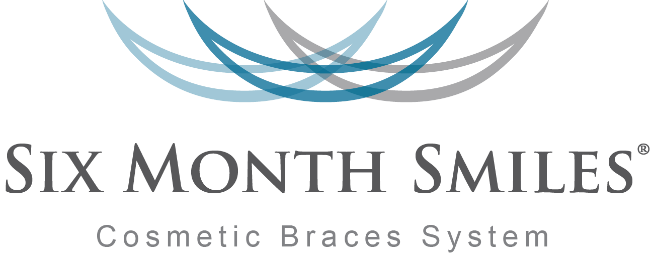Orthodontics Showcase Graphic